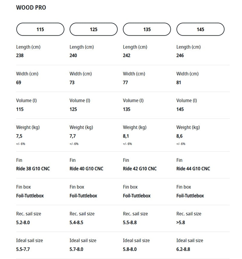 Load image into Gallery viewer, 2026 JP Super Ride Wood Pro

