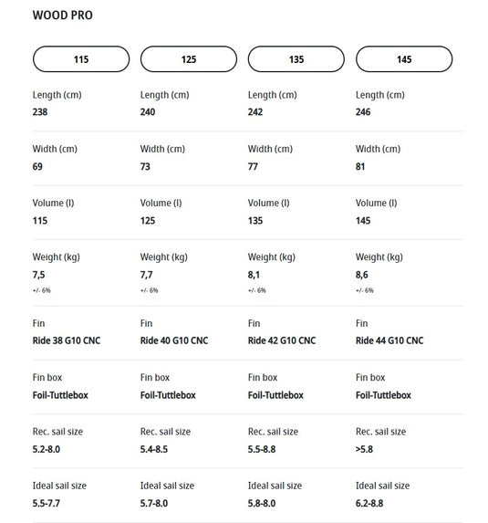2026 JP Super Ride Wood Pro