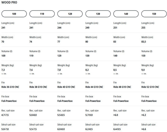 2026 JP Magic Ride PRO