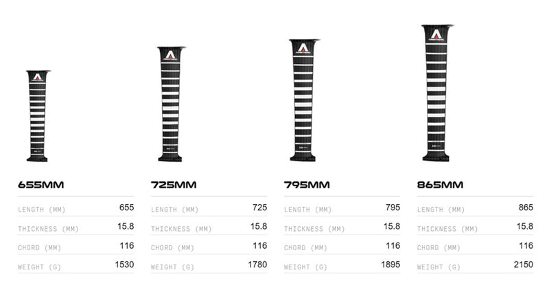 Load image into Gallery viewer, Armstrong MK II Carbon Mast
