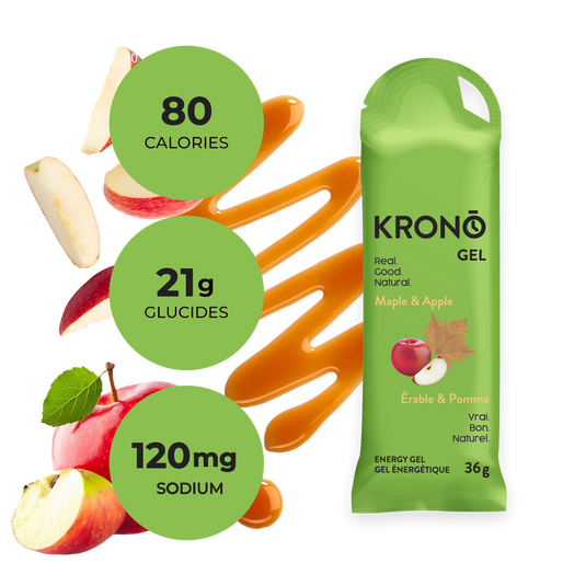 KRONO Gels