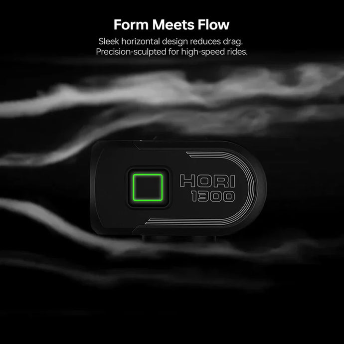 Load image into Gallery viewer, MAGICSHINE HORI 1300 Front Light
