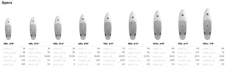 Load image into Gallery viewer, Armstrong Midlength MK II X-Form Board
