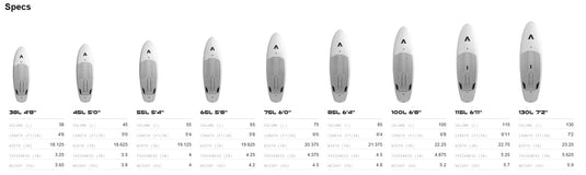 Armstrong Midlength MK II X-Form Board