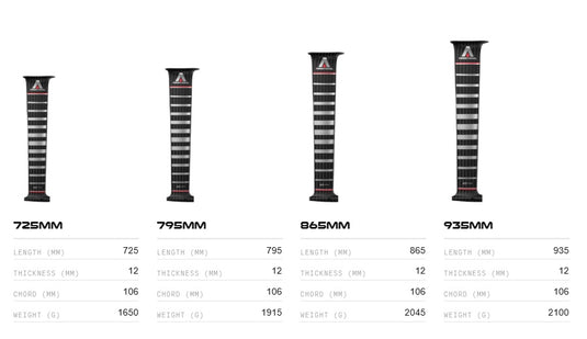 Armstrong Performance X Carbon Mast