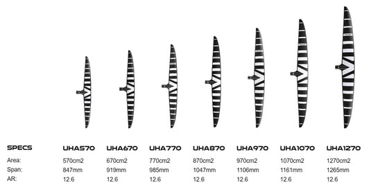 Armstrong UHA Front Wing