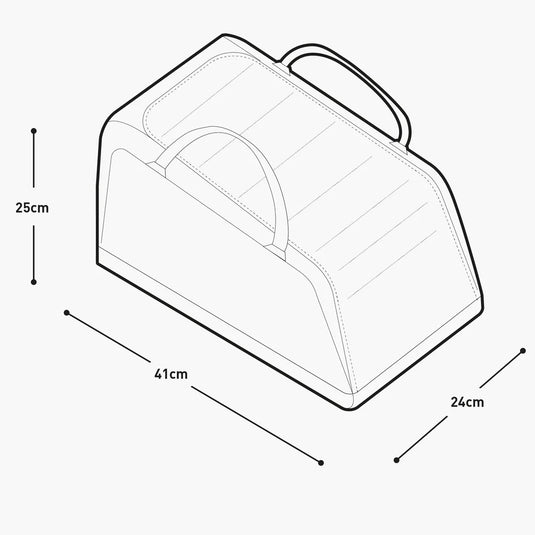 EVOC Gear Bag 20L Olive