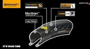 Conti. GP 5000 700X32C